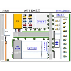 南京天翔機電有限公司招聘操作工男女夫妻均可，50歲以下