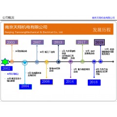 南京天翔機電有限公司招聘操作工男女夫妻均可，50歲以下